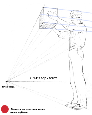 Пекспектива